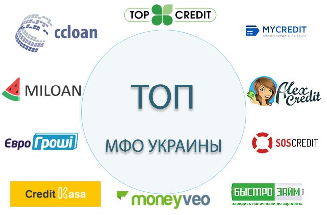 Кредит онлайн без отказа на карту